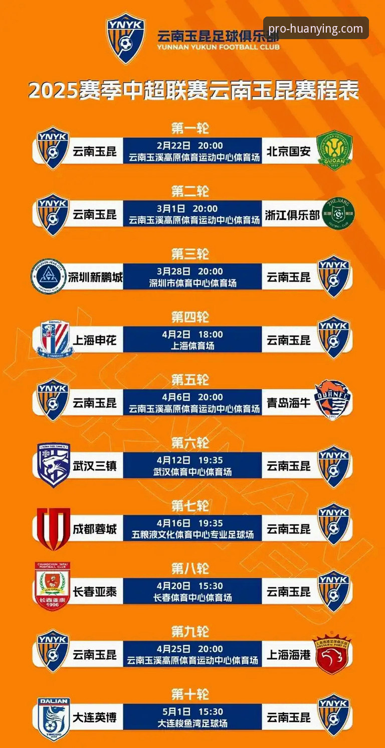 幻影体育怎么下载 3次落后3次扳平!从玉昆vs国安这场3-3,看竞猜平台的5大爆点洞察