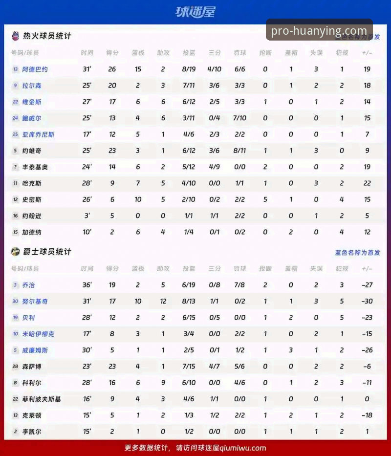 幻影体育专业服务 幻影体育专业服务最新动态:v2.9.5版本上线与竞猜趋势深度解析