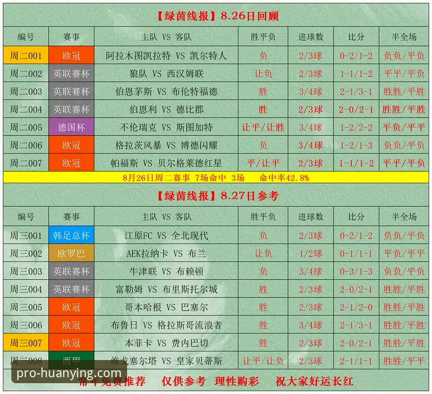 幻影体育娱乐平台最新动态：深度解析专业竞猜生态与赔率分析系统