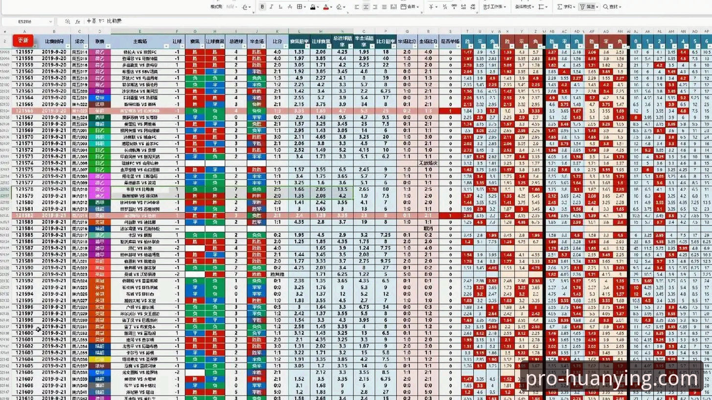 幻影体育平台 从菜鸟到达人:幻影体育平台赔率分析的实用技巧与必备知识